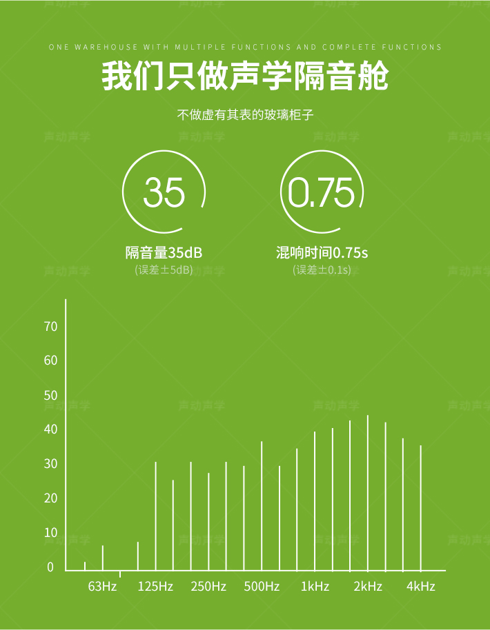隔音艙 靜音艙 直播艙 休息艙(圖8)