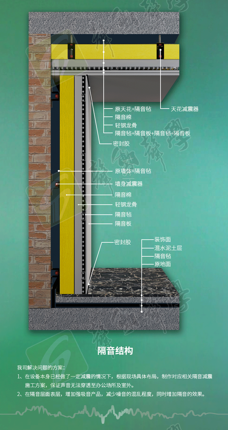 阻尼隔音氈(圖9)