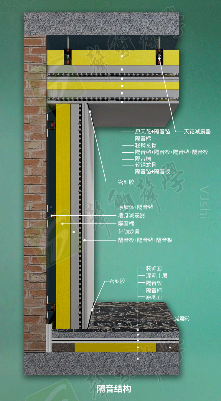 墻身減震器(圖6)