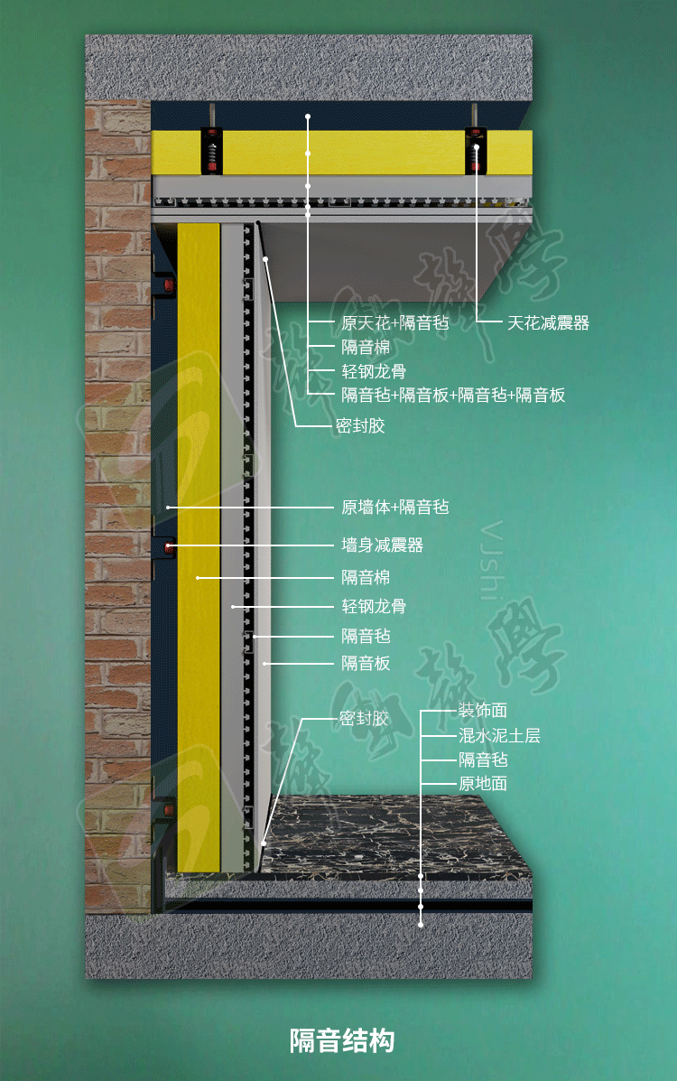 墻身減震器(圖3)