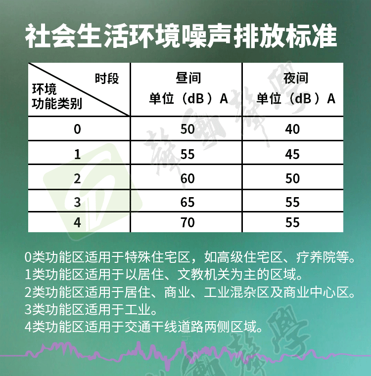 天花減震器(圖1)