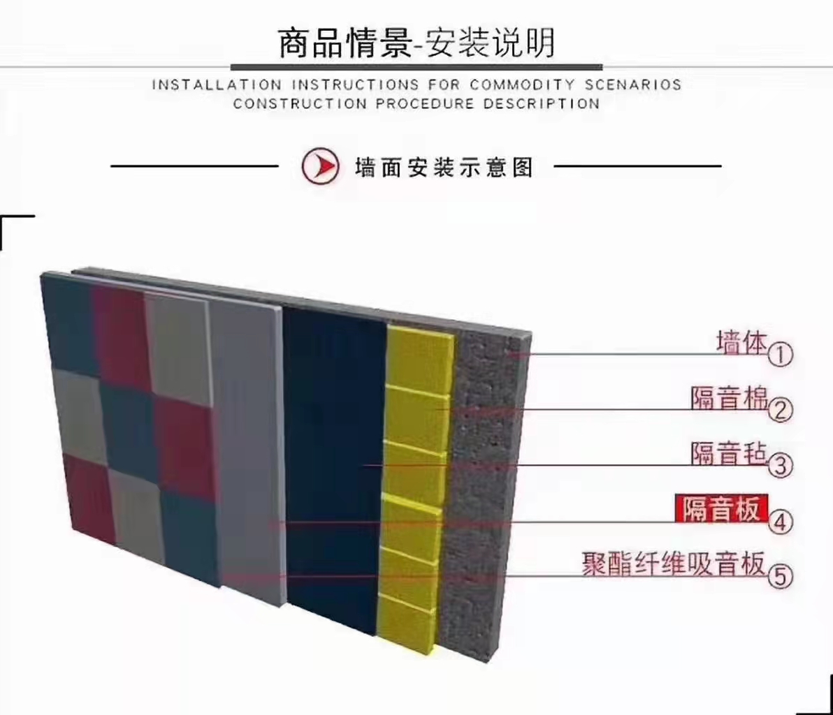 吸音板 纖維吸音板(圖3)